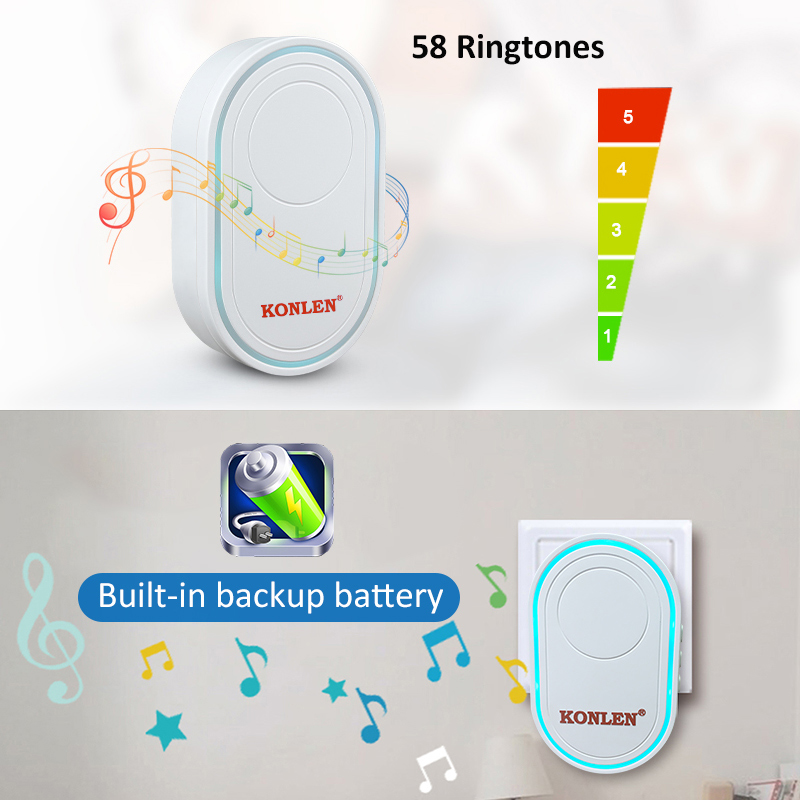 Smart Life WIFI Door Sensor Tuya Window Open Ring Bell Alarm Detector Magnetic Contact Chime Burglar Entry Alert Home Security