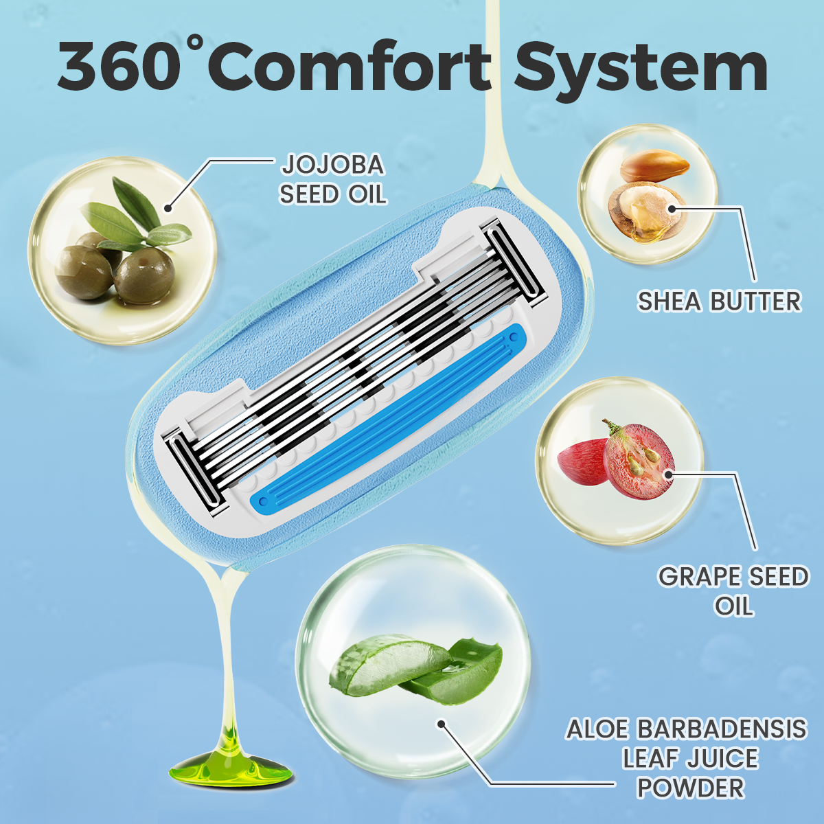 Colorlamb Portable Women Razor for Shaving Bikini Leg Hair Private Body Manual Shaver Use 5 Layer Skin Care Soap Blades Refill