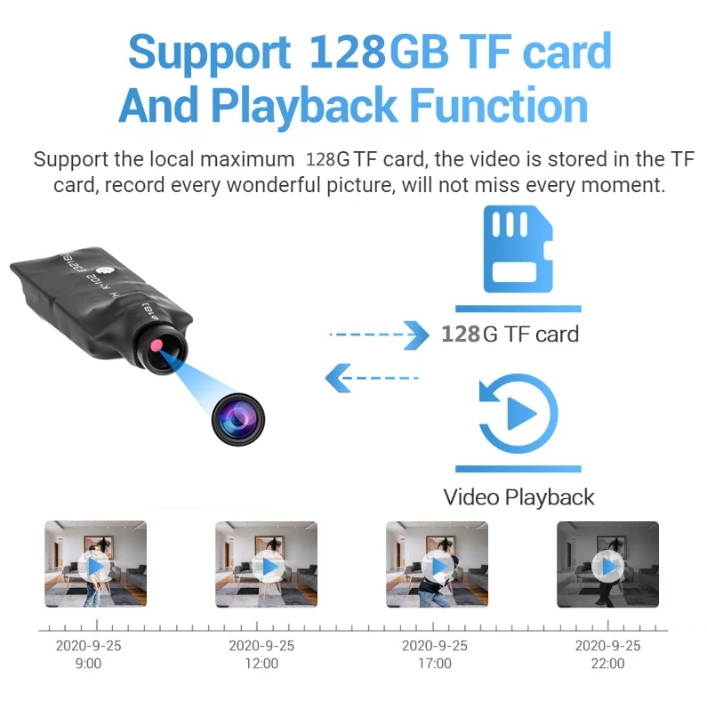DIY WIFI IP Mini Camera DV 1080P P2P Kamera Video Recorder Home Security Micro Camcorder Remote Monitor