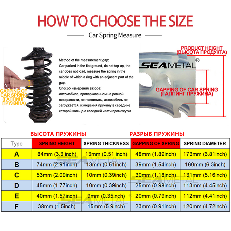 BLALION 2Pcs Car Shock Absorber Spring Bumper Power Auto Covers Rubber Protect In The Spring Buffer A B C D Type Auto-buffers bfdf9