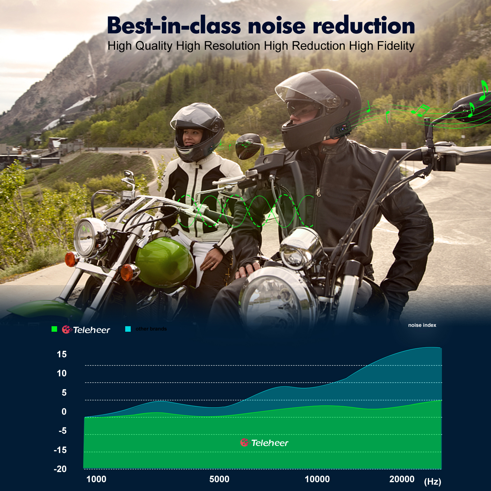 V6 Plus Bluetooth Motorcycle Helmet Intercom Headset With 1500M BT 5.0 Interphone Communicator for 6 Riders Waterproof