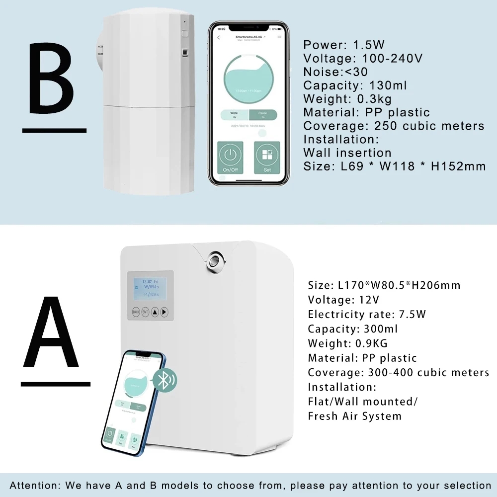 Room Fragrance Aroma Diffuser Bluetooth WIFI Control Essential Oil Hotel Air Freshener Large Capacity Perfume Room Best Scent