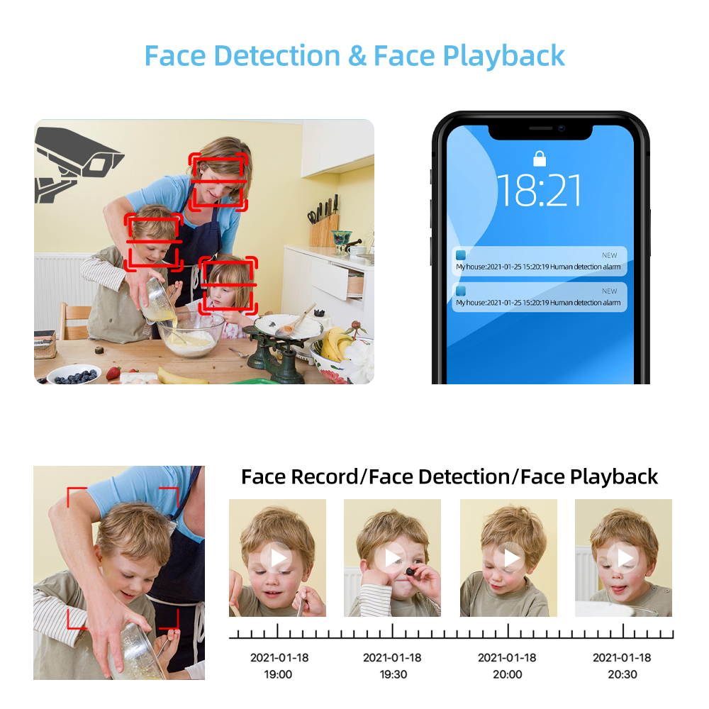 AHCVBIVN Security DVR 32CH 5MP N AHD DVR TVI CVI NVR 5MP HD CCTV Surveillance Video Recorder 32Channel Audio Alarm XMEYE APP