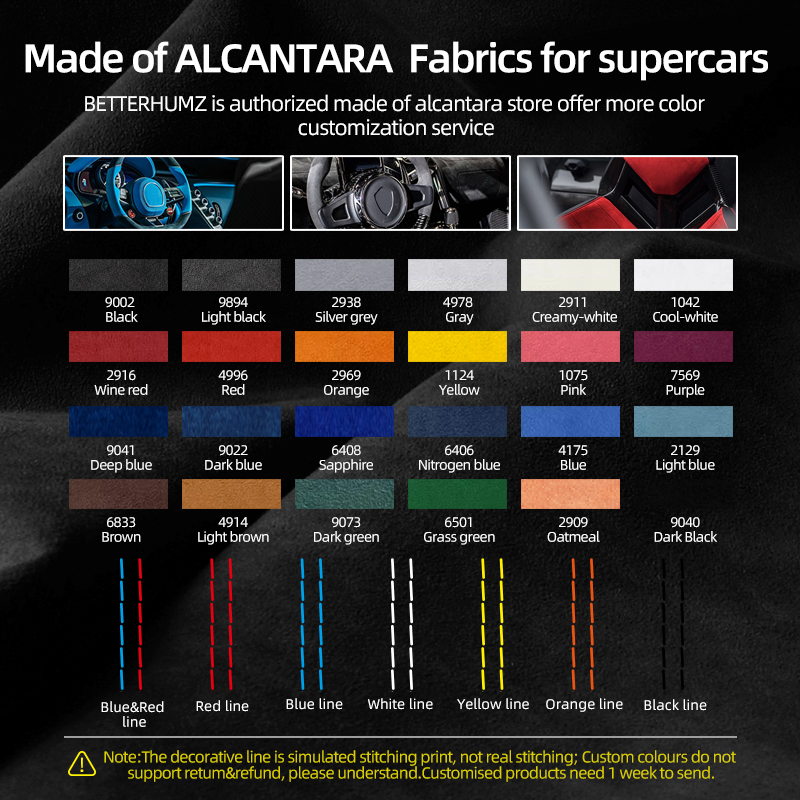 G30 For G32 G38 Series 5 6 GT Made Of Alcantara Gear Shifter Panel Trim Cover Performance Sticker Car Interior ddmysmile Accessories Smile