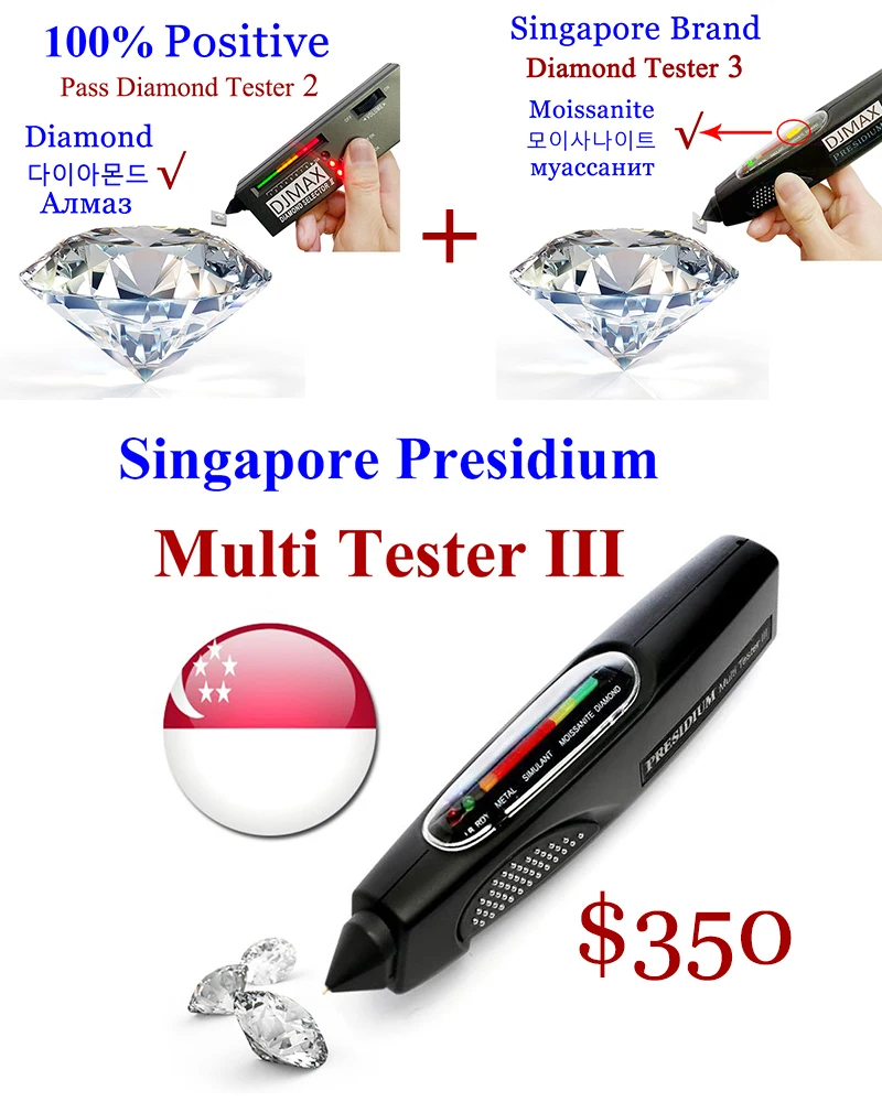 Wholesale 1ct Small Size Stones Loose Moissanites 0.7mm-30ct Top Blue Green Pink Color Lab Grown Moissanite Diamonds Beads