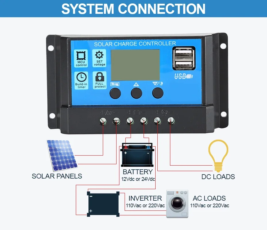Solar Charge Controller 12V/24V PWM 10A 30A 60A with Adjustable LCD Display Timer Setting EESBAO