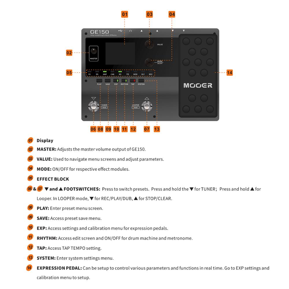 MOOER GE150 Guitar Pedal Amp Modelling&Multi Effects Pedal 55 Amplifier Models 80s Looper Guitar Effect Pedal Guitar Accessories