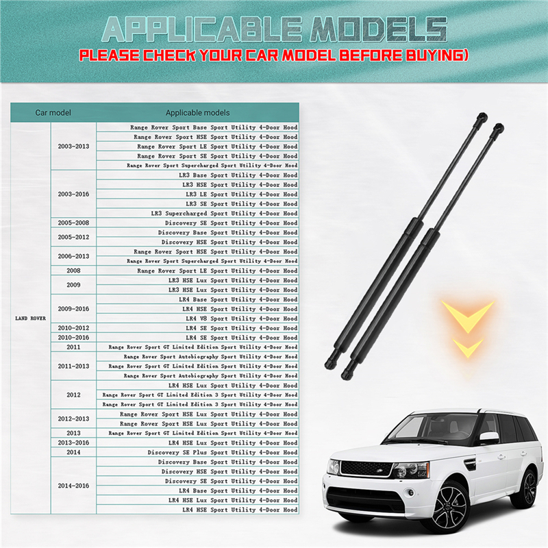 2Pcs/set For Land Rover Range Rover Sport 2003-2013 Car Front Hood Bonnet Gas Struts Shock Absorber and Support Rod