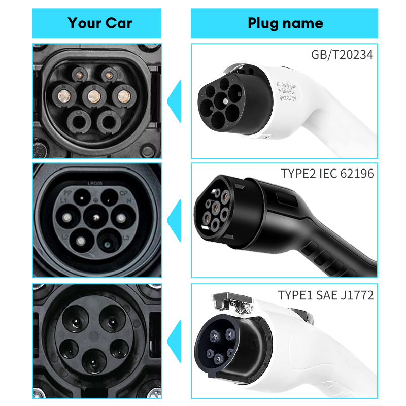 EV Portable Charger Type 1 To Type 2 Cable J1772 7KW GBT 3.5M 32A WallBox Fast Charging Car Charger US EU Plug For Electric Car