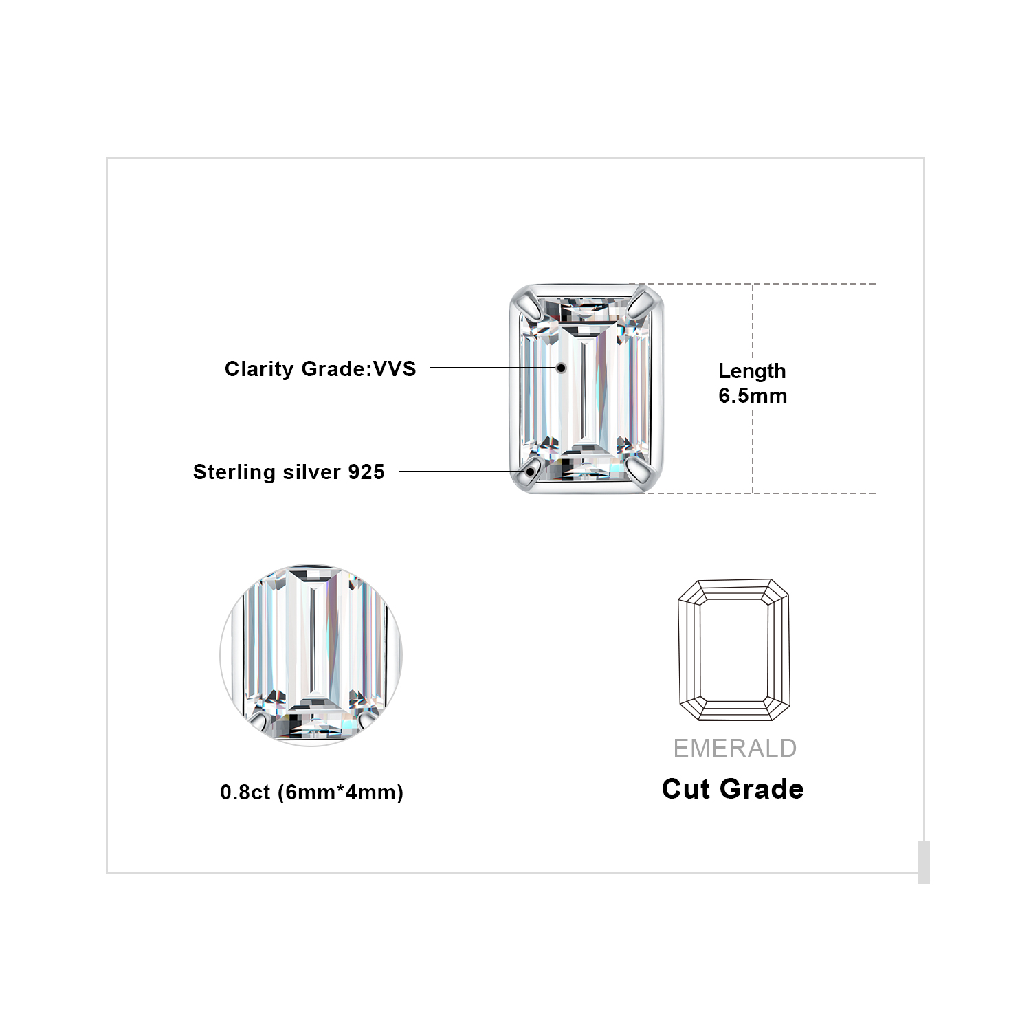 JewelryPalace Moissanite D Color 1.6ct/pair Emerald Cut 925 Sterling Silver Stud Earrings for Woman Yellow Rose Gold Plated