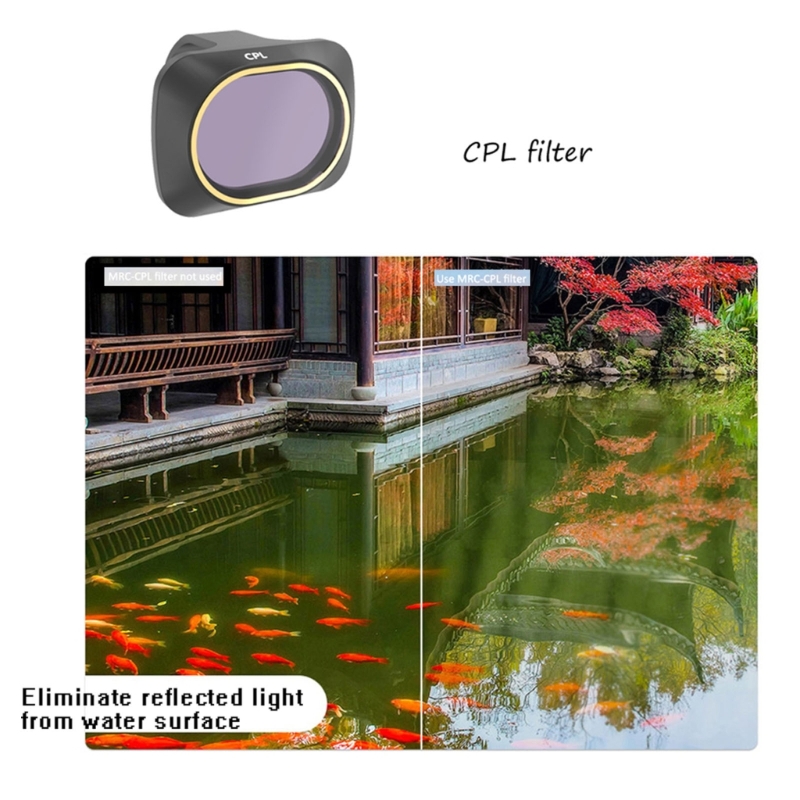 Camera Lens Filters Series UV ND CPL ND4 ND8 ND16 ND32 ND64 Filter Oilproof Scratchproof for Mini 2/Mini Accessory