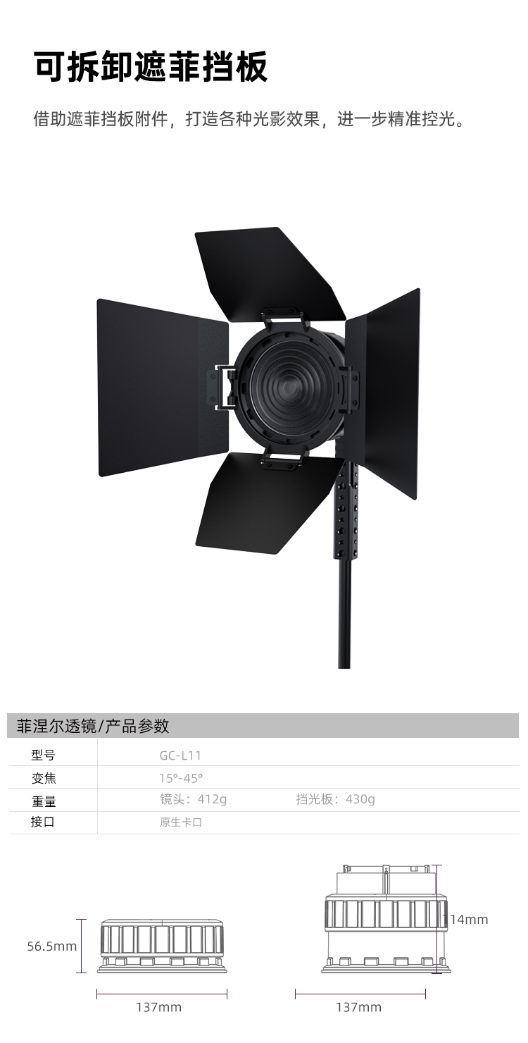 Inkee GC-L11 Fresnel lens for Inkee GC60 GC30