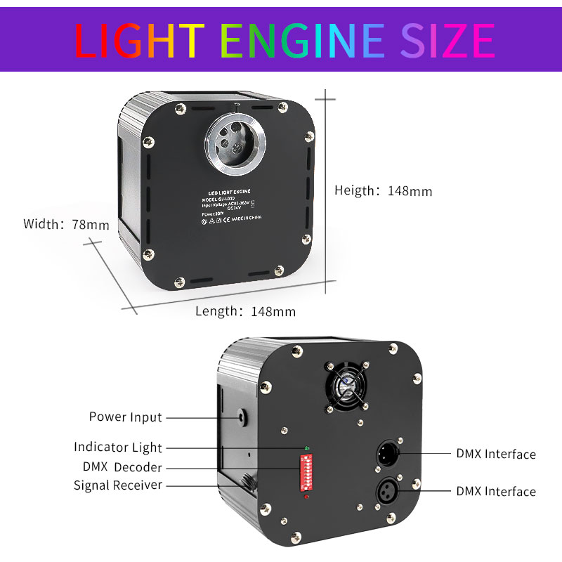 50W Twinkle Starry Sky Light Fiber Optic Light Source With Dmx512 Control Rf Remote Controller Star Ceiling Decoration