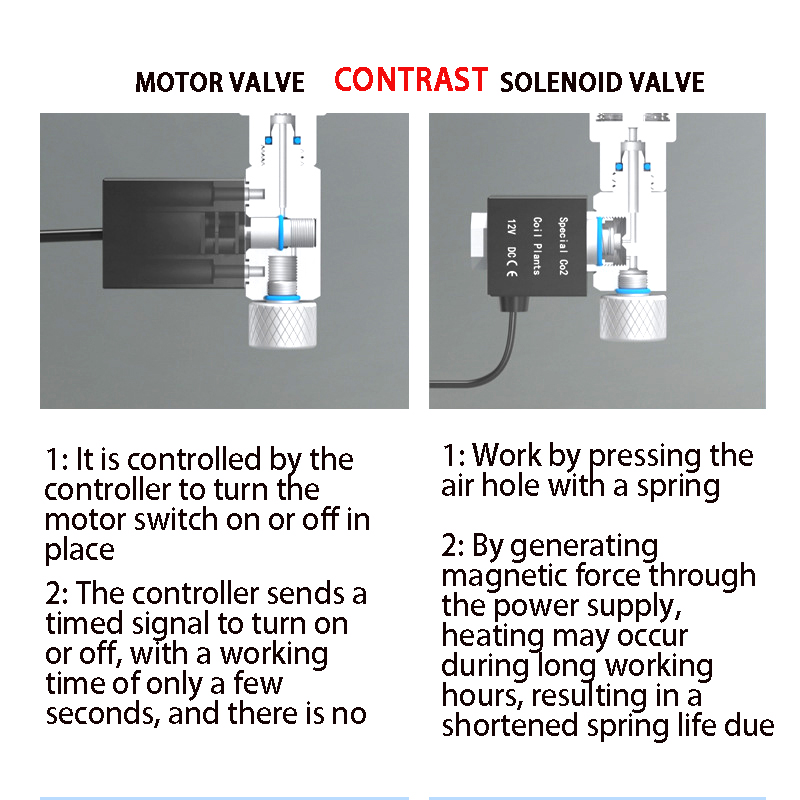 Aquarium CO2 motor valve digital display timing switch display fish tank CO2 generator/pressure reducing valve equipment control