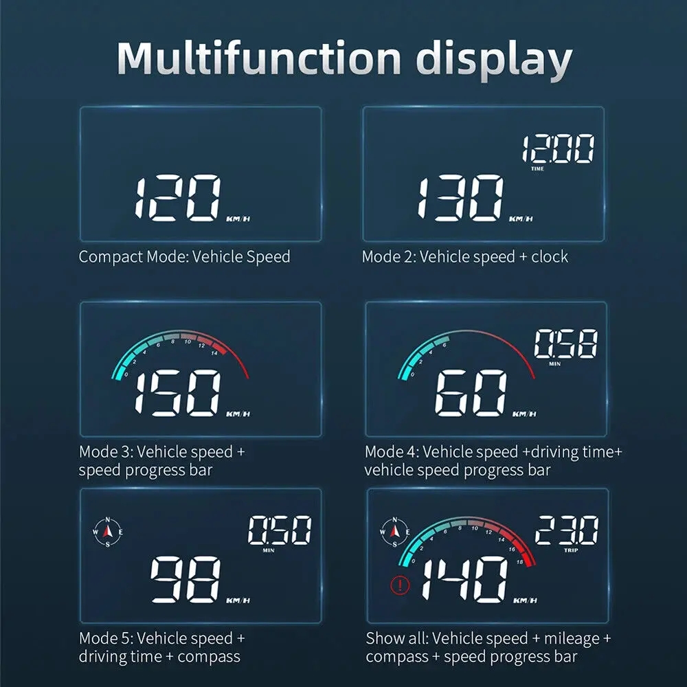 ANCEL M22 OBD2 OBD 2 Car Head-Up Display GPS HUD Projector On-board Computer Speedometer RPM Alarm Speed Warning Digital Display