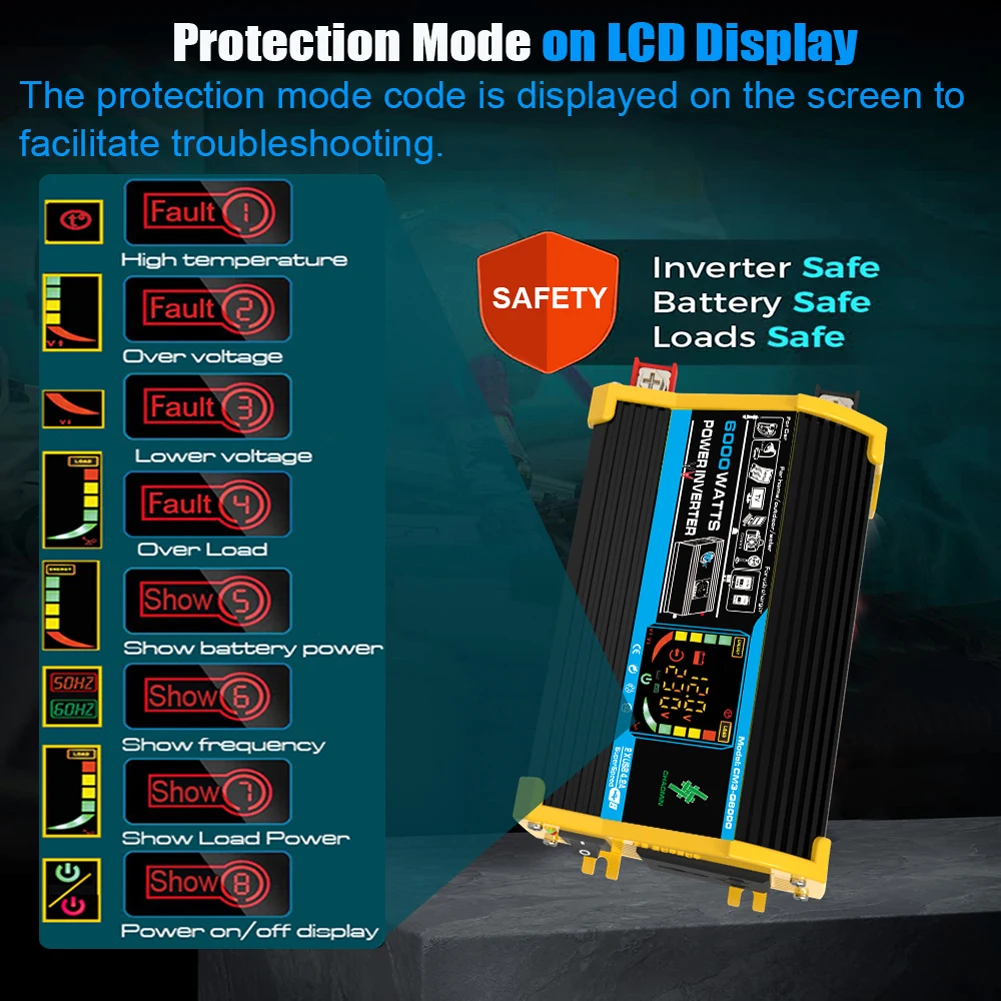 6000W Car Inverter DC 12V To AC 110V 220V Dual USB Intelligent Power Inverter LCD Display Vehicle Smart Inverter for Tablet RV
