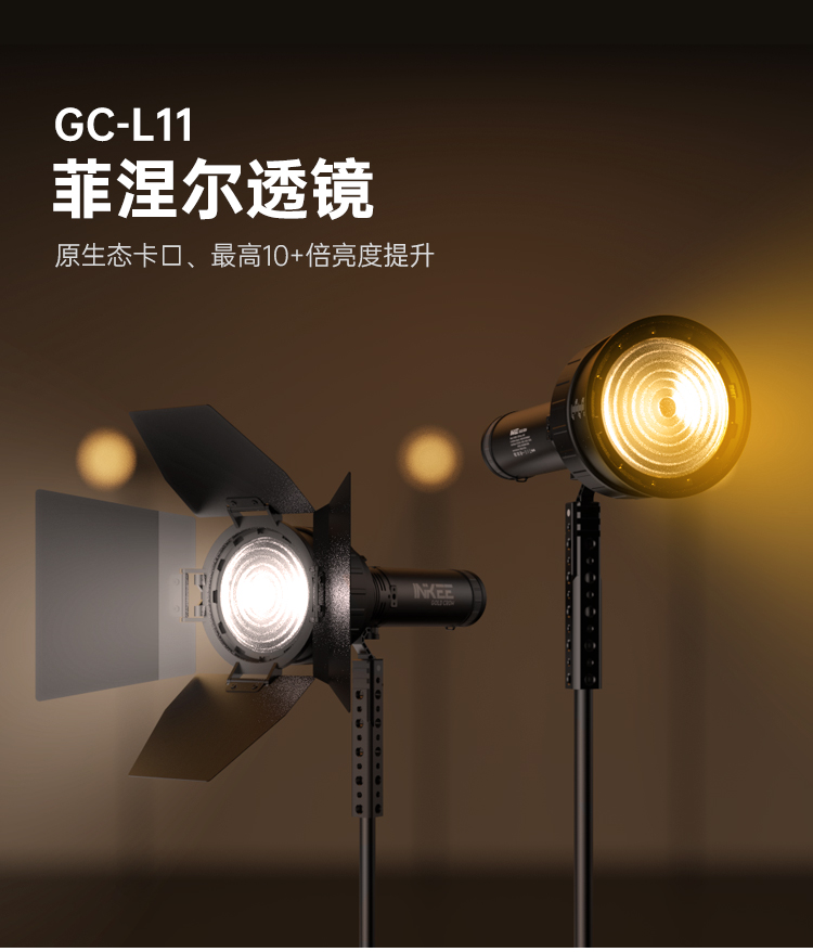Inkee GC-L11 Fresnel lens for Inkee GC60 GC30