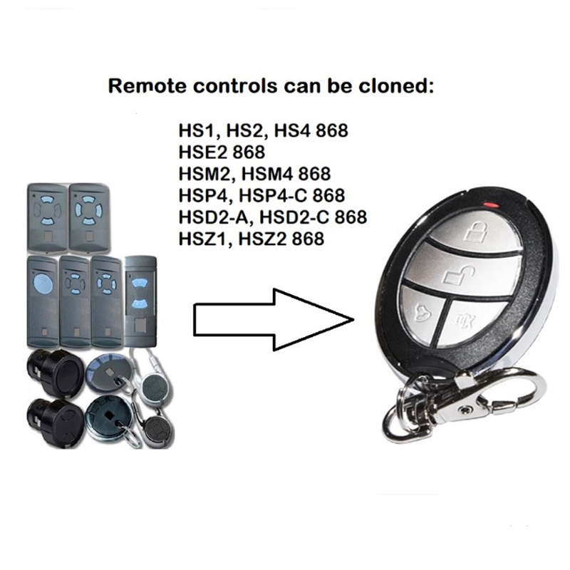 For HORMANN Compatible Remote Control 868 MHz Transmitter HORMANN HSM2,HSM4 868 Garage Door Remote Command Remote Barrier Switch