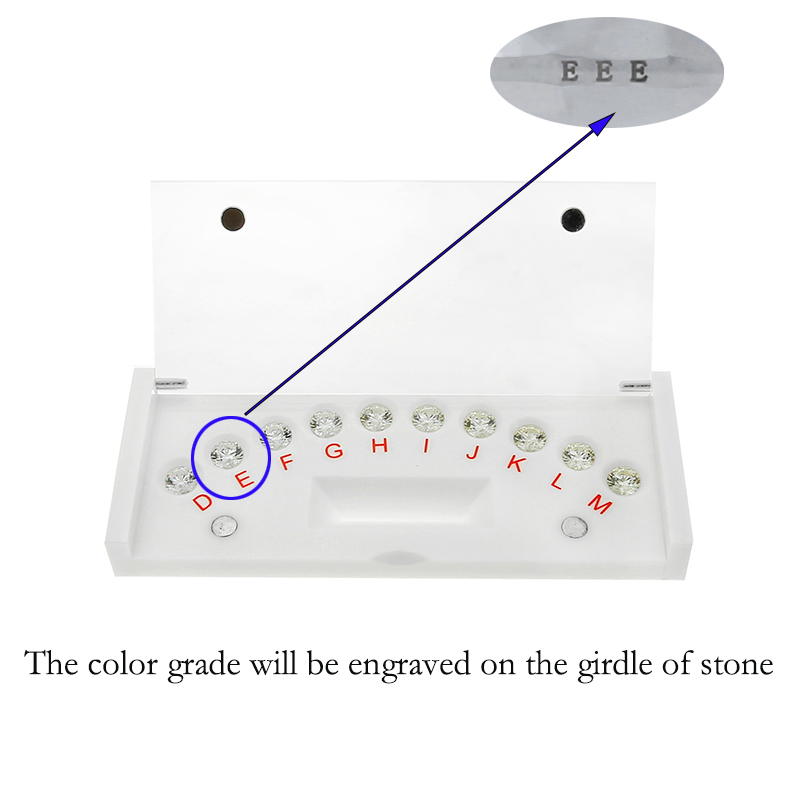 4Cs Refer to the GIA Diamond standard color grade CZ Master Stone round laser cubic zirconia stone tester tools