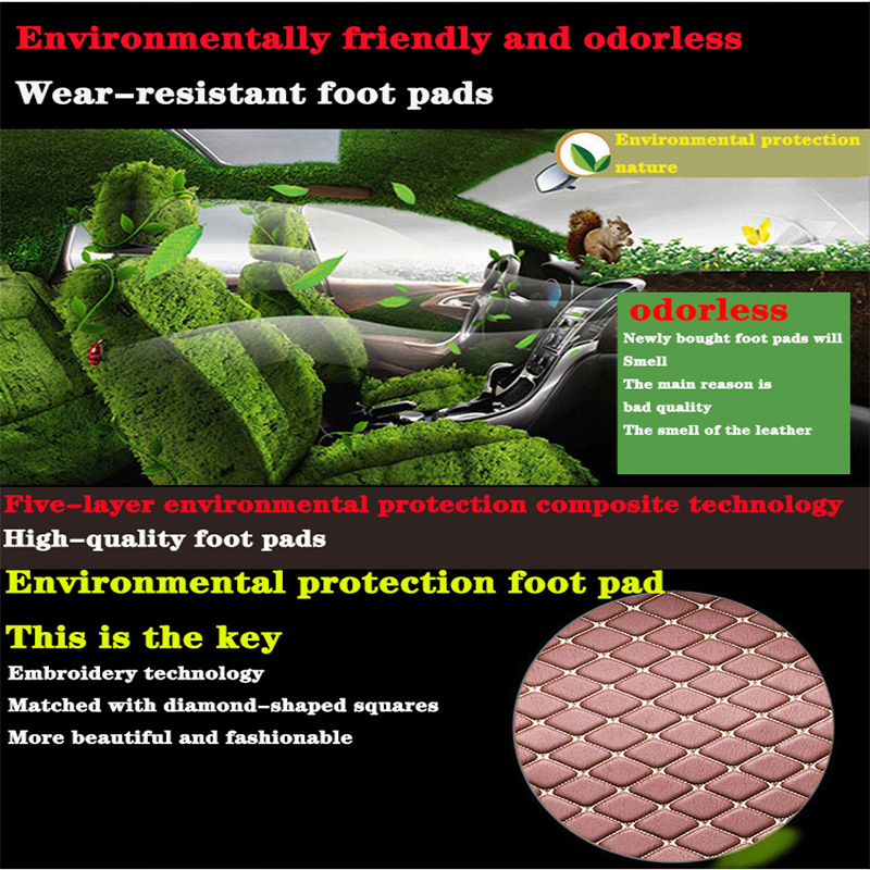 Car floor mats For Ford Explorer 2016 2015 2014 2013 2012 2011 2010 2009 2008 2007 2006 2005 7 Seater Car Styling Carpets