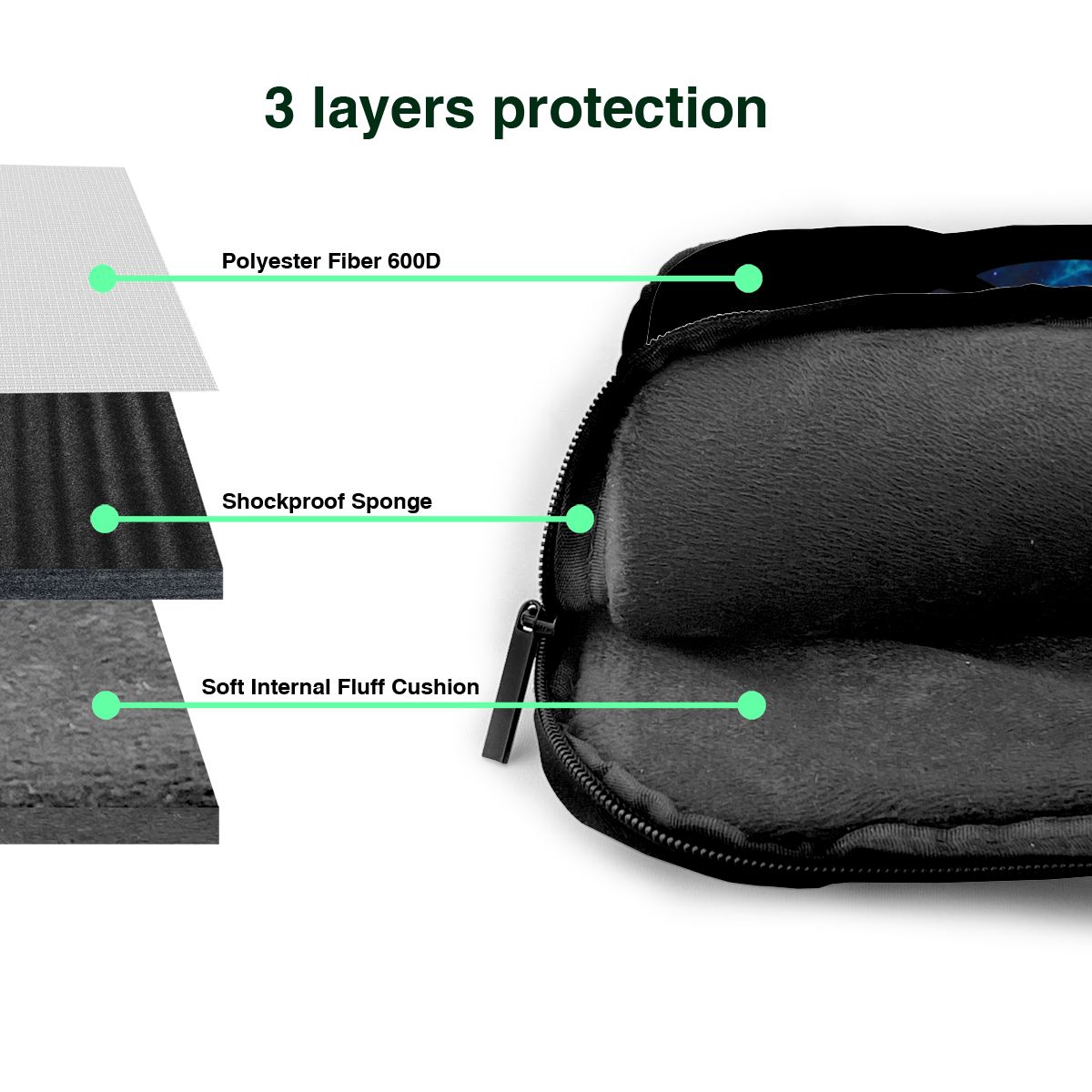 Stealth Laptop Bag Case Travelmate Messenger Computer Bag Carry Stylish Laptop Pouch