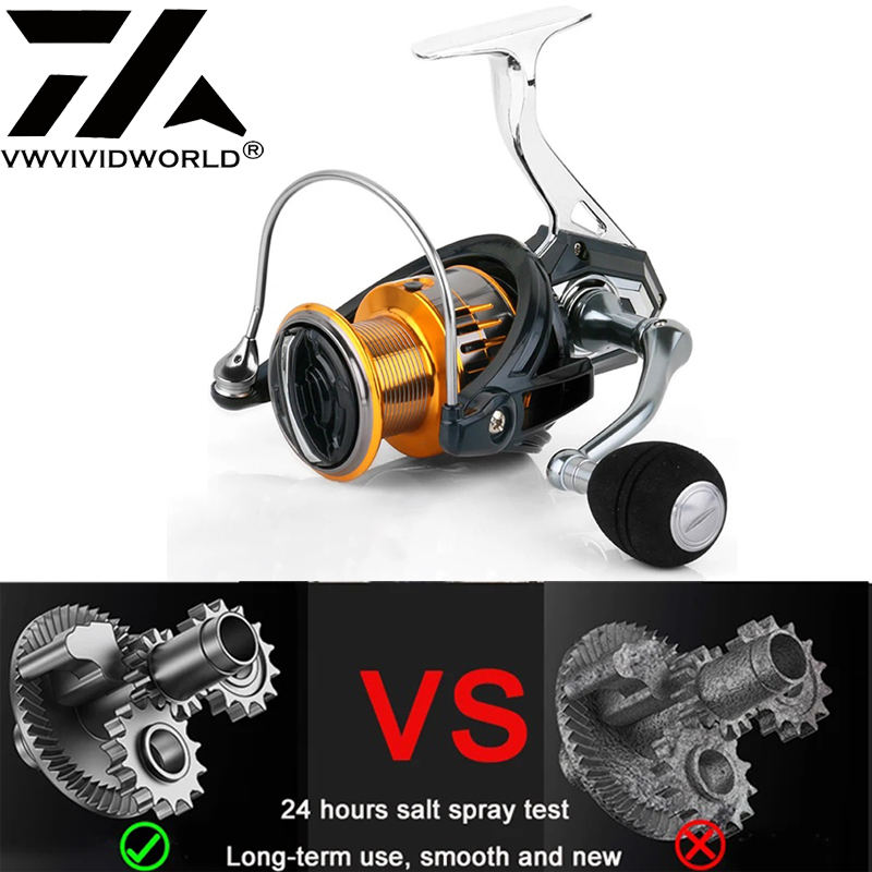 VWVIVIDWORLD,Freshwater And Saltwater Fishing Reel,Spinning Reel,Metal Spool,Metal Arm,Metal Foot,Alloy Gear,Big Pulling Drag