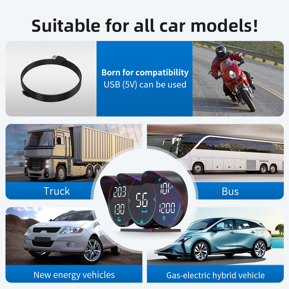 Auto Universal HUD GPS Gauge Car Gauge Speedometer With Over Speed Alarm Compass Clock Driving Suit for car aftter 2008 G17