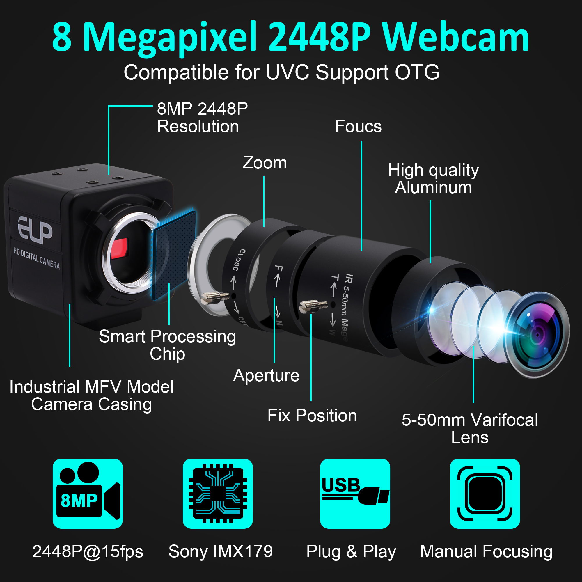 8Megapixel CCTV Varifocal 5-50mm Lens IMX179 PC Web Cam Windows,Android,Linux Raspberry Pi PC Webcam 8mp Mini USB Camera