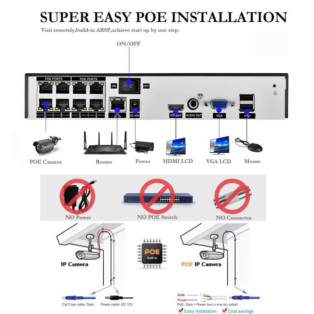 AZISHN 4K Ultra HD 8MP Security Camera System h.265 POE NVR Kit CCTV Outdoor Metal White Dome Video Surveillance IP Camera Set