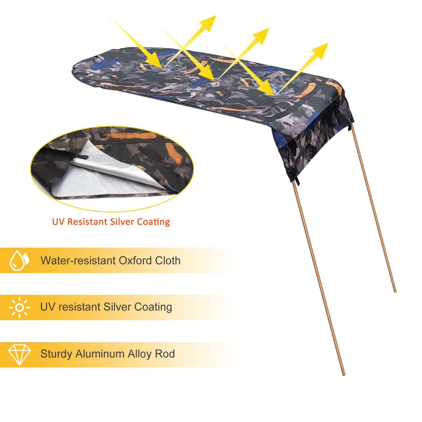 Kayak Boat Sun Shelter Sailboat Awning Top Cover Kayak Boat Canoe Sun Shade Canopy Fishing Tent Sun Rain Canopy Single Person