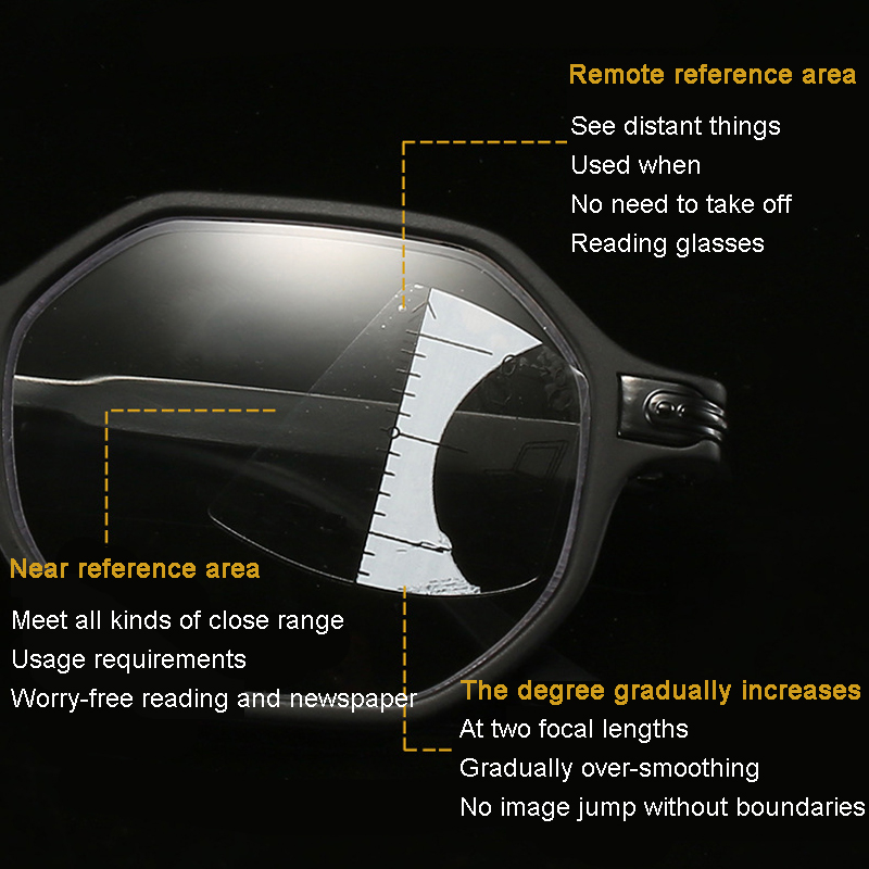 iboode Progressive Multifocus Computer Reading Glasses Blue Light Blocking Spring Hinge Multifocal Reader Eyeglass For Women Men