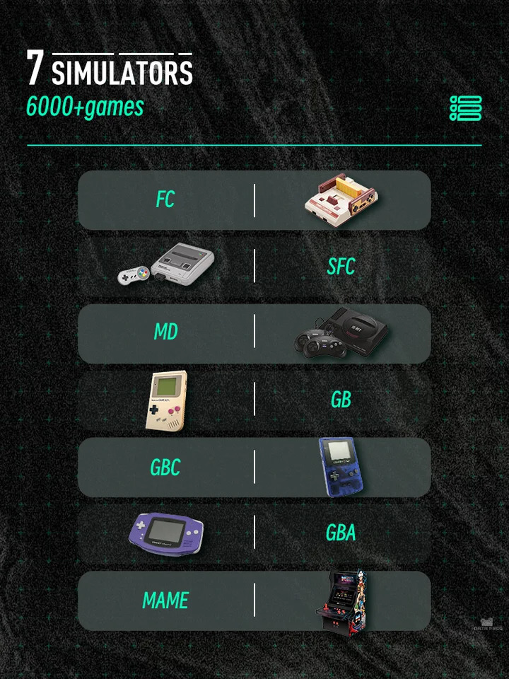 DATA FROG SF2000 Portable Handheld Game Console 3 inch IPS Retro Consoles Builtin 6000 Games Video For Kids 240618