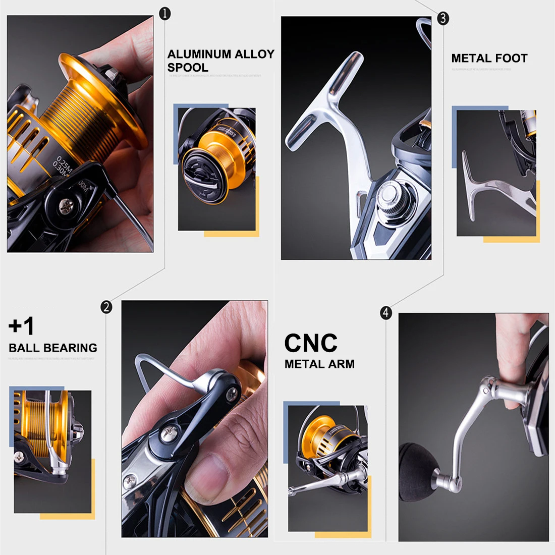 VWVIVIDWORLD,Freshwater And Saltwater Fishing Reel,Spinning Reel,Metal Spool,Metal Arm,Metal Foot,Alloy Gear,Big Pulling Drag