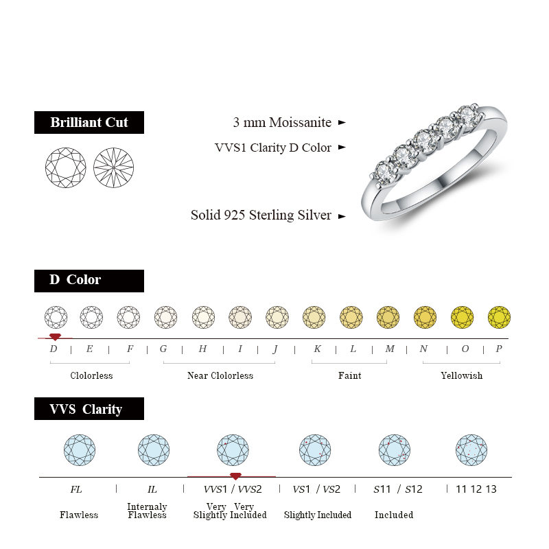 ATTAGEMS 925 Sterling Silver 18K Gold Plate Bubble Ring for Women Moissanite Solitaire Ring Eternity Wedding Band Engagement New