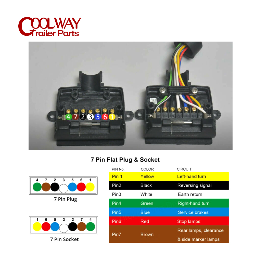 Trailer 7 Pin Flat Male Female Plug Socket Connector Motorhome Car Auto Truck Boat CaravanRV Parts Camper Accessories