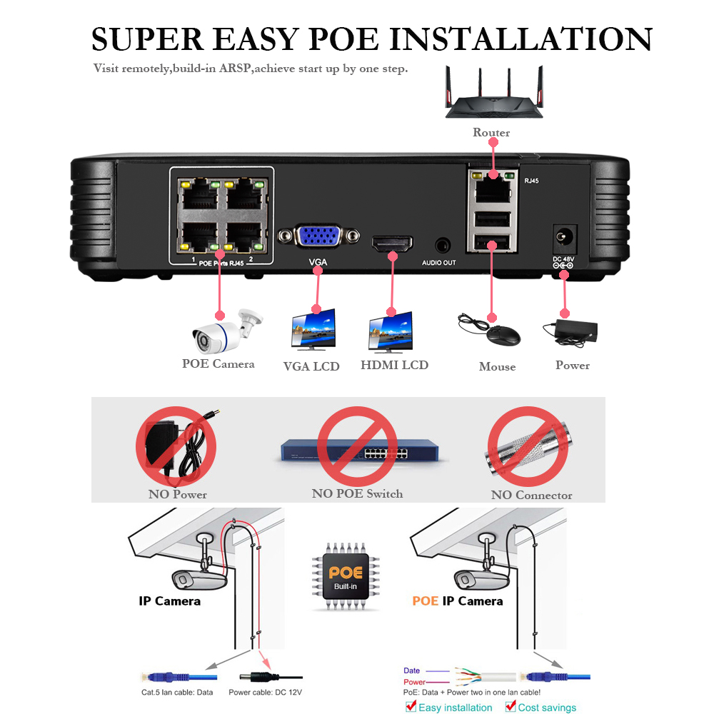 AZISHN 4CH NVR 5MP POE H.265 Security Camera System Kit Audio IP Camera IR Outdoor Waterproof Home CCTV Video Surveillance Set