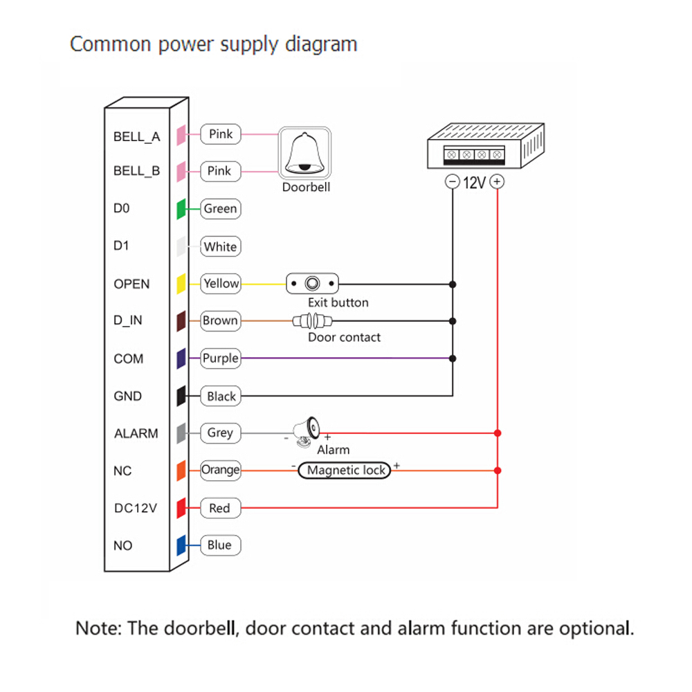 RFID Face recognition smart lock access control door opener with fingerprint sensor WG26 For Access control system