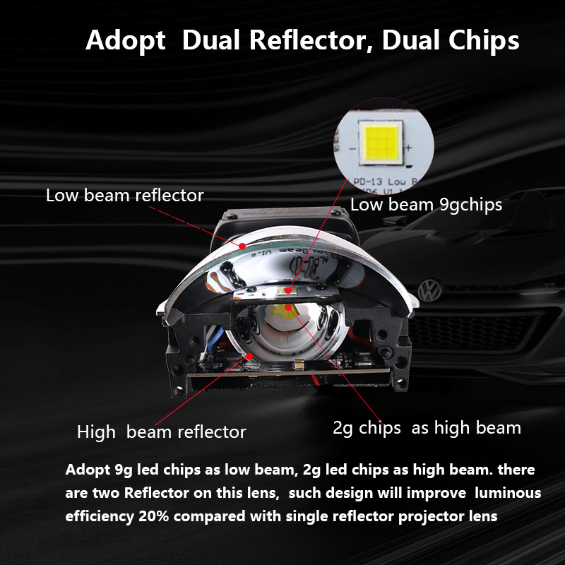 SANVI 2PCS 47W 5500K Bi LED Projector Lens Headlight for Audi Q7 Q5 With AFS Framework Car Ligth Accessories