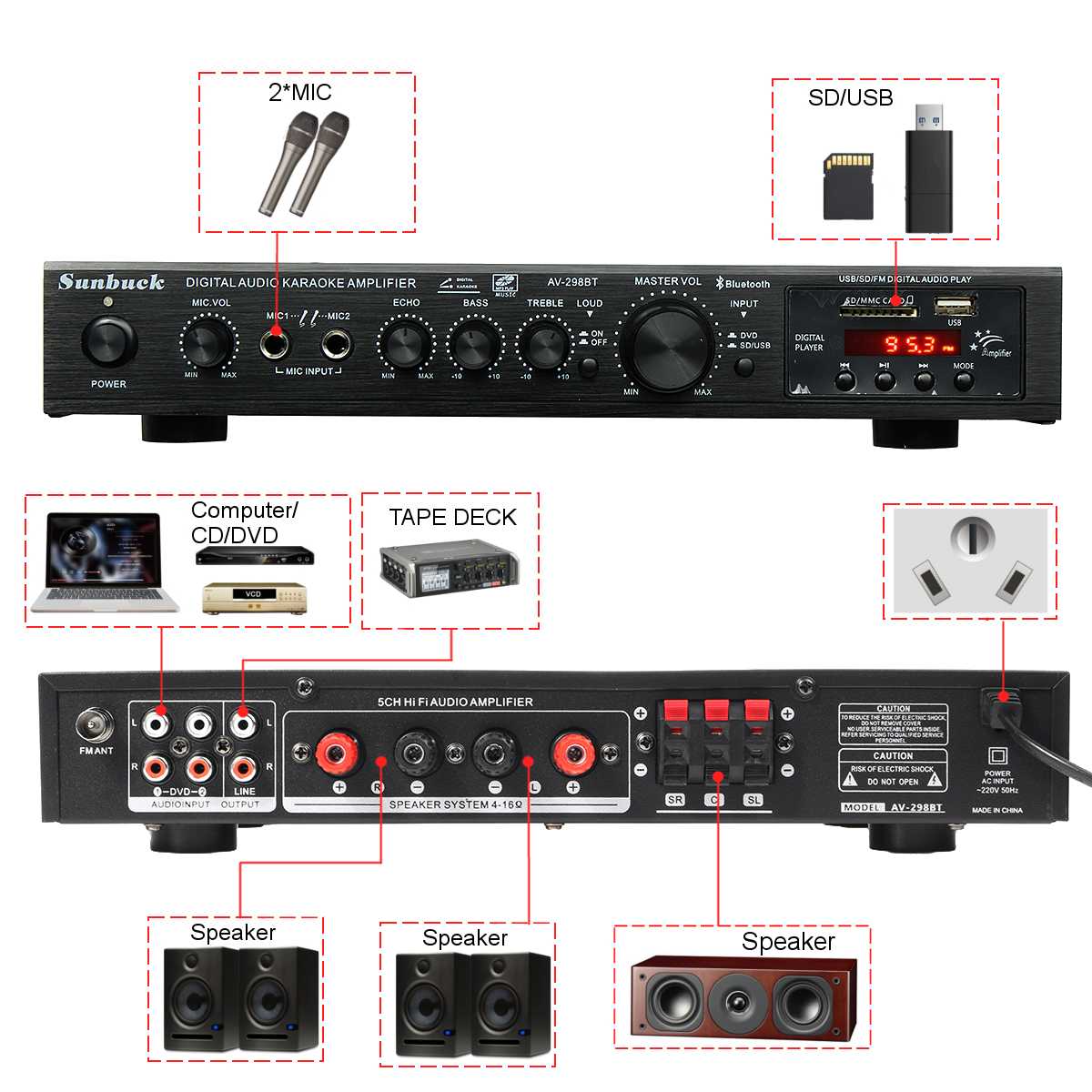 Sunbuck 2200W bluetooth 5 Channel Power Amplifier HiFi Stereo Speaker Amp Support FM Radio 2 Mic USB SD Card Input 298BT