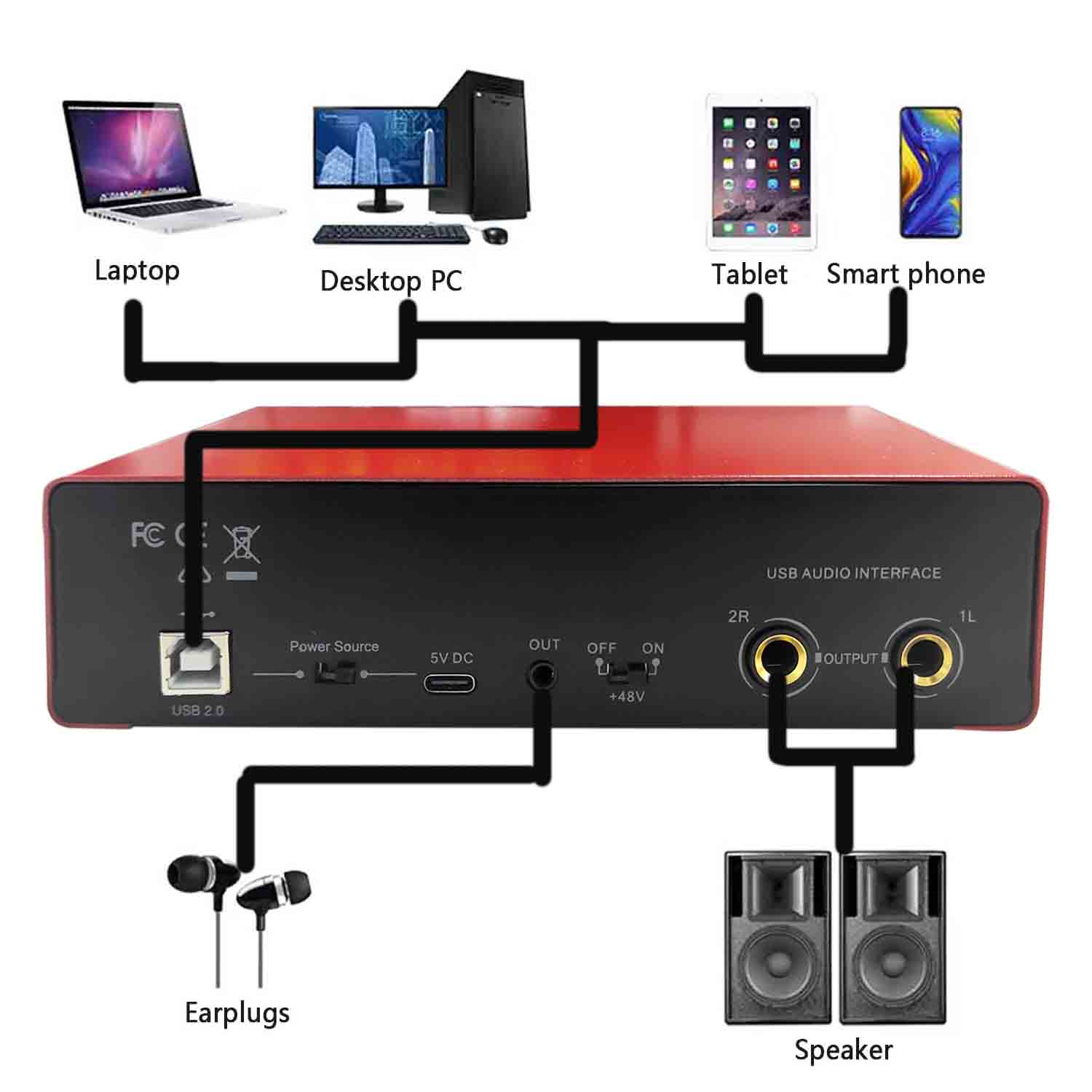Sound Card Studio Record Professional USB Audio Interface Sound Equipment With Loopback Monitoring 48V Phantom for Recording New