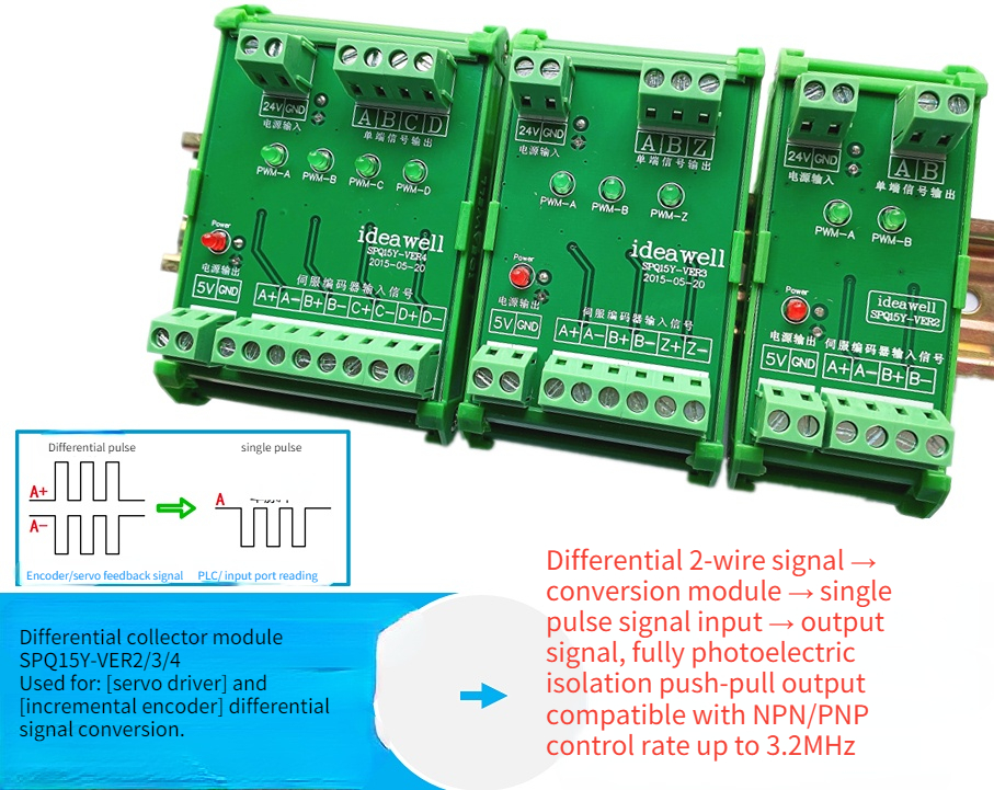 Differential to Collector, Encoder Differential Signal Conversion, Differential to Single-ended, Compatible with NPN/PNP