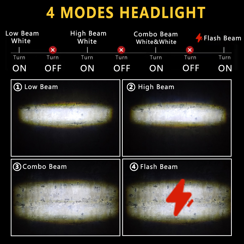 Auxiliary LED Headlight For Motorcycles Fog Lights Focus 12-80V Long Range Additional Scooter ATV UTV E-bike Moto Spotlights