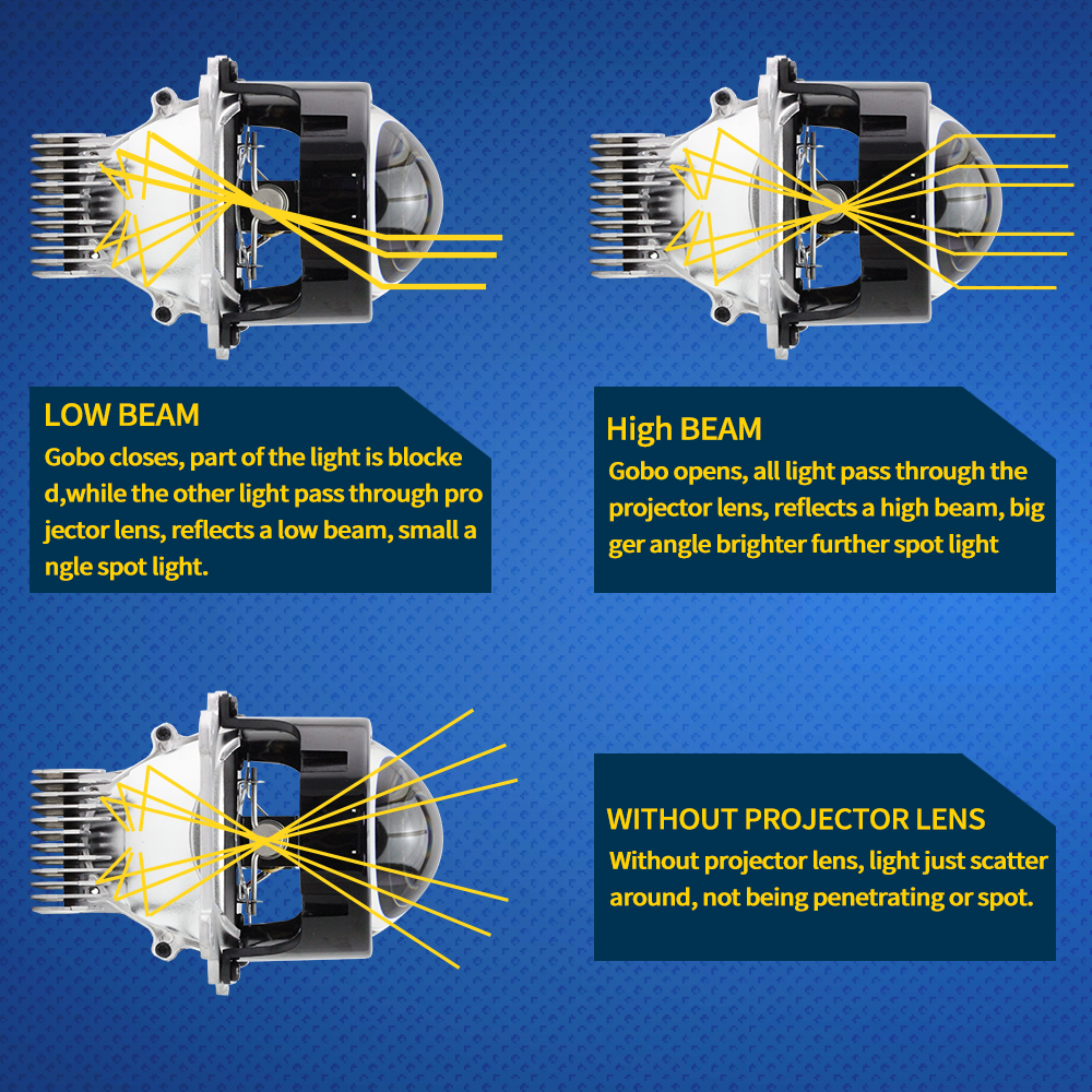 Bi Led Lenses For Headlights Hyperboloid Retrofit Projector Car Lens 3 Inch Biled Lens Hella 3R G5 Matrix LED Tuning Accessory