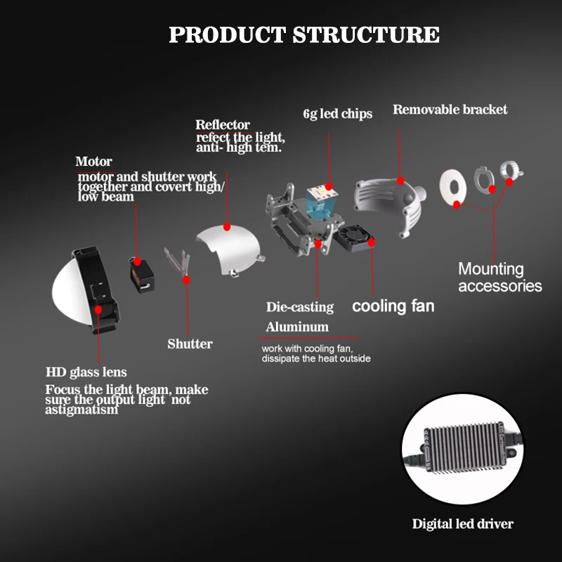 Bi-led Lens 3inch Projector Lenses 70W Kits H4 H7 9005 9006 LED Lamps Reflector Diode Chips Car Lights Accessories RHD LHD