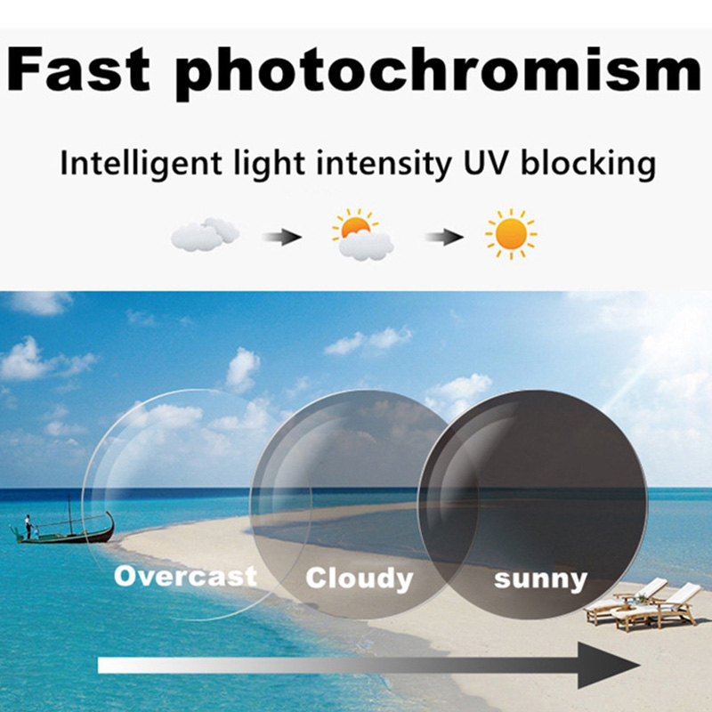 Newest Progressive Multifocal Reading Glasses Men Photochromic Clear Anti Blue Light Presbyopic Glasses High Quality Full-frame