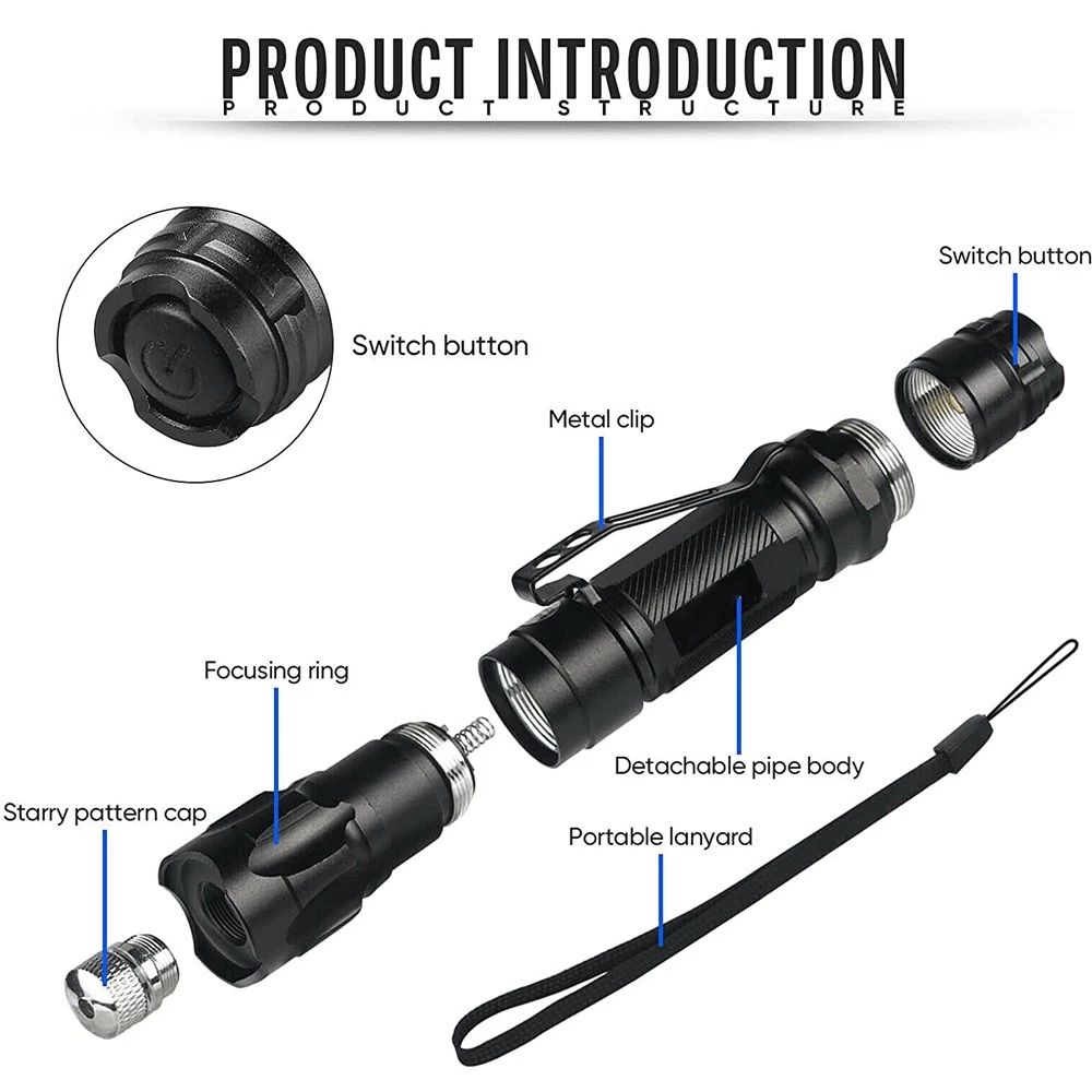10000m 532nm Green laser pointer powerful laser torch Powerful laserpointer Adjustable Focus Lazer with laser pen Head