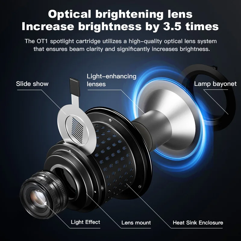 SOONPHO OT1 Bowens Mount Snoots Optical 50mm/85mm/150mm Lens for Godox Flash Light Professional Photography Accessories