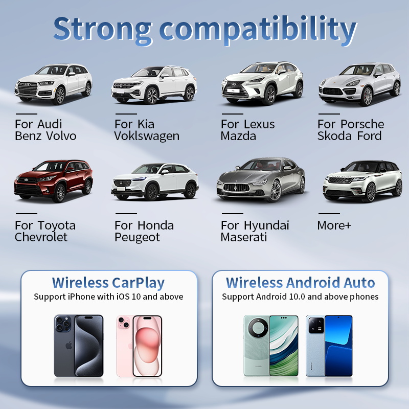 FLIXIVI CarPlay Smart Ai Box with USB Android Auto Adapter Car Intelligent System For Toyota VW Kia