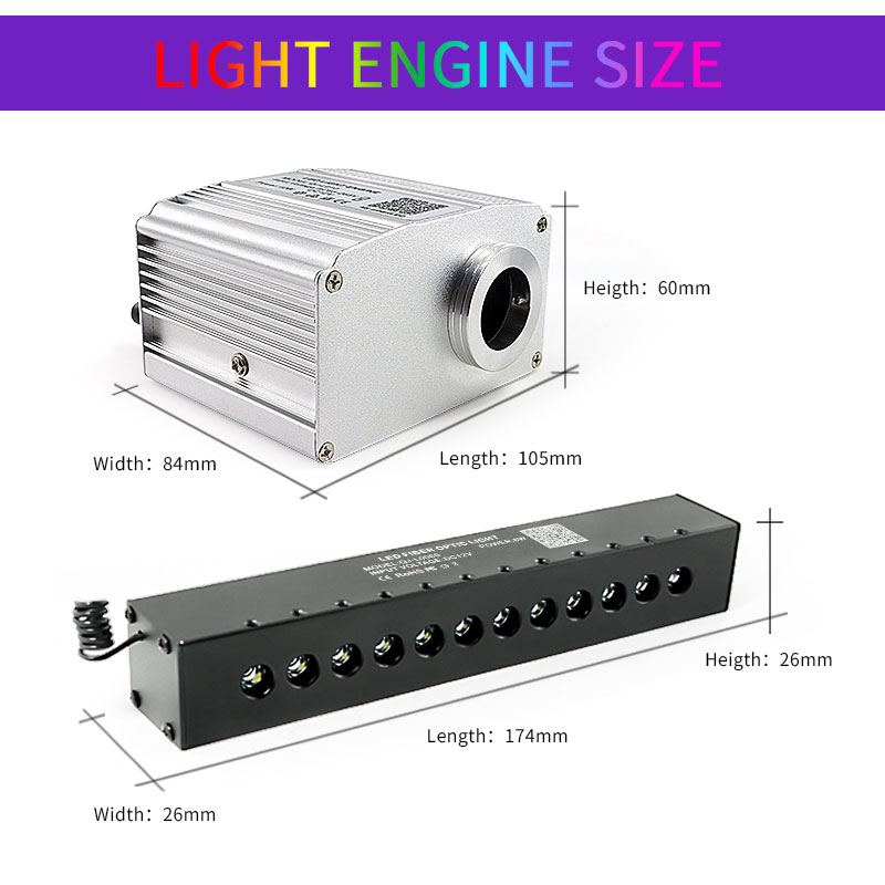 10w Meteor Twinkle Car Star Roof Light Starry Sky Ceiling Light Home Interior Romantic Night Lamp LED Auto Fiber Optic Lighting