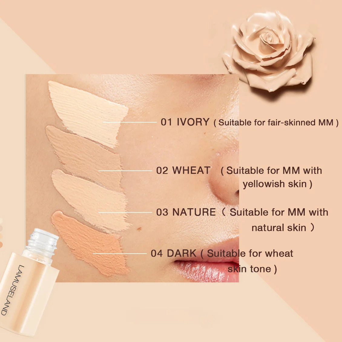 Wheat Tone Liquid Concealer Oil Control Invisible Full Coverage Pores Dark Circles Ivory Foundation Cream Makeup 240621